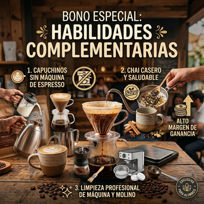 Curso Afición al Café