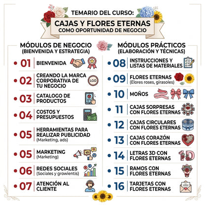 Cajas y Flores Eternas